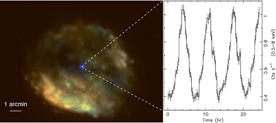 fig1_science_L