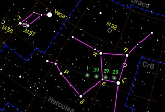 Bild: efter Torsten Bronger/Wikipedia