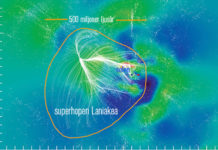 Du bor i superhopen Laniakea: så faller galaxerna i vår del av universum