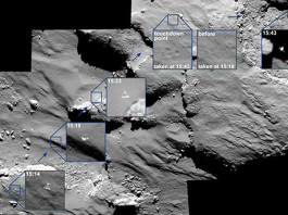 Philae studsade ner, gjorde upptäckter och gick i ide