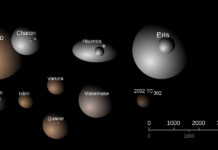 Fråga PopAst: Har Pluto blivit planet igen?