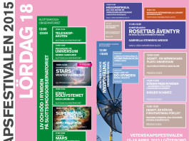 Rymden tar över på Vetenskapsfestivalen 2015 i Göteborg