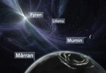 Exoplaneter kan få heta Mumin, Mårran och Lillamy