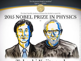 Nobelpris i fysik för neutrinernas förvandlingsnummer