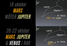 Se Venus, Jupiter och Mars skapa spektakel på morgonhimlen Bilder: Per Ahlin
