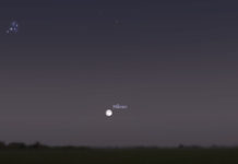 Maxad supermåne den 14 november 2016 – våra bästa tips