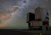 Teknik från Uppsala ska hjälpa Jurij Milner och ESO att hitta resmål i Alfa Centauri-systemet VLT och Alfa Centauri