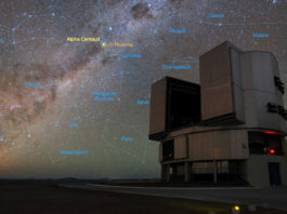 Teknik från Uppsala ska hjälpa Jurij Milner och ESO att hitta resmål i Alfa Centauri-systemet VLT och Alfa Centauri