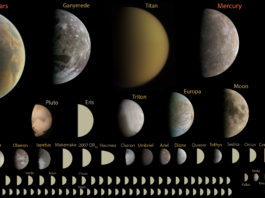 Vad är en planet? Nytt förslag skulle innebära 100 nya planeter i solsystemet