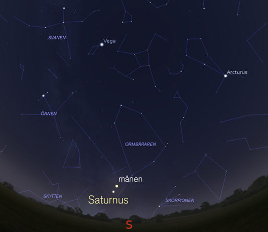 Så får du syn på Saturnus: 7 tips för sommaren 2017