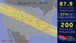TSE2017_PopulationByBuffer_200miles