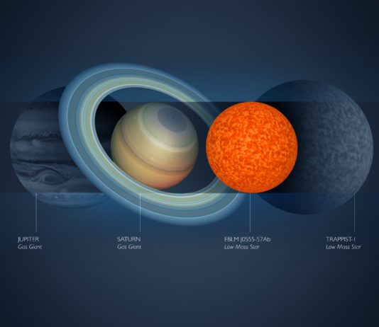 Rekordliten stjärna är mindre än Jupiter
