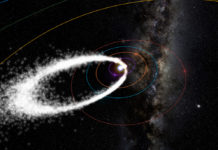 Stjärnfall med gästspel: 7 tips om geminiderna 2017 och Phaethon i teleskopet Bild: meteorshowers.org
