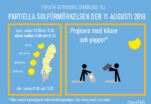 En bit ur solen den 11 augusti 2018: så ser du sommarens solförmörkelse Grafik: Populär Astronomi