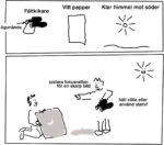 projicera_solformorkelse