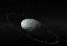 Solsystemets himlakroppar: Haumea