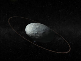 Solsystemets himlakroppar: Haumea