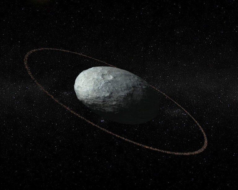 Solsystemets himlakroppar: Haumea