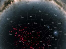 Gigantisk ström av stjärnor täcker halva natthimlen – utmanar Plejaderna Pisces-Eridanus stellar stream utmarkerad över Vintergatan.