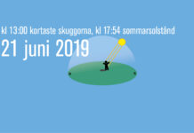 Fira midsommar 2019 samtidigt som solen