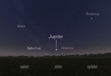 Planeter midsommarnatten 2019, Bild: Stellarium