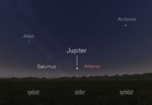Jupiter, Saturnus, solen och månen gör sommaren 2019 på himlen Planeter midsommarnatten 2019, Bild: Stellarium