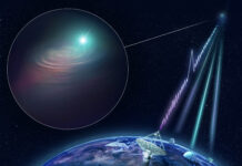 Radioblixtar spårade till massiva galaxer Konstnärlig bild av hur lokaliseringen av en radioblixt går till. I bilden syns teleskopen ASKAP (som registrerar radioblixten) samt spegelteleskopen VLT, Keck och Gemini. Bild: CSIRO/Dr Andrew Howells