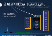 Geminiderna 2019: stjärnfall med maxad månskugga Grafik: Populär Astronomi