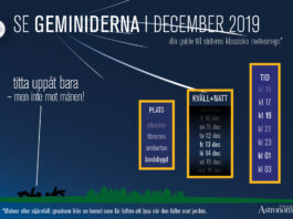 Geminiderna 2019: stjärnfall med maxad månskugga Grafik: Populär Astronomi