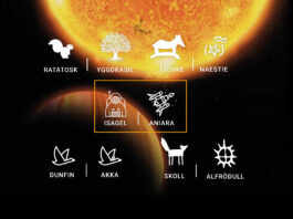 Sveriges exoplanet: upptäckaren om nya namnen Aniara och Isagel