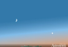 Venus: aftonstjärna med budskap för det nya året 2020 Grafik: Populär Astronomi. Måne: Stellarium