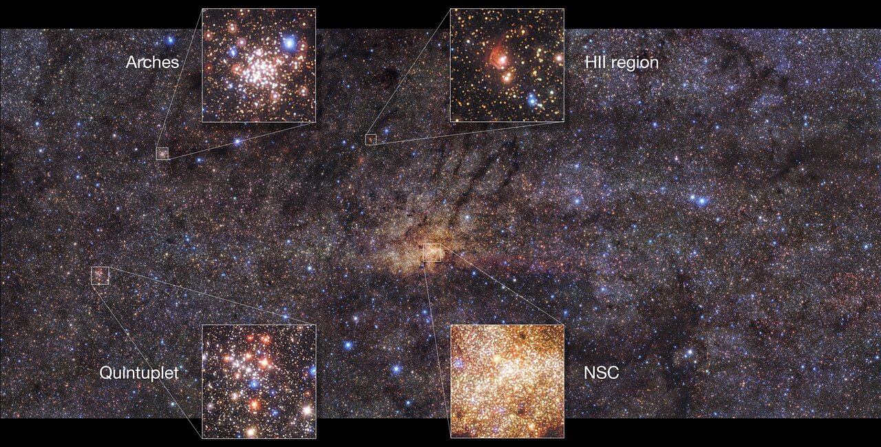 This beautiful image of the Milky Way’s central region, taken with the HAWK-I instrument on ESO’s Very Large Telescope, shows interesting features of this part of our galaxy. This image highlights the Nuclear Star Cluster (NSC) right in the centre and the Arches Cluster, the densest cluster of stars in the Milky Way. Other features include the Quintuplet cluster, which contains five prominent stars, and a region of ionised hydrogen gas (HII).