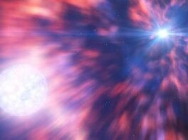 Superteleskop har hittat över 10 000 supernovor